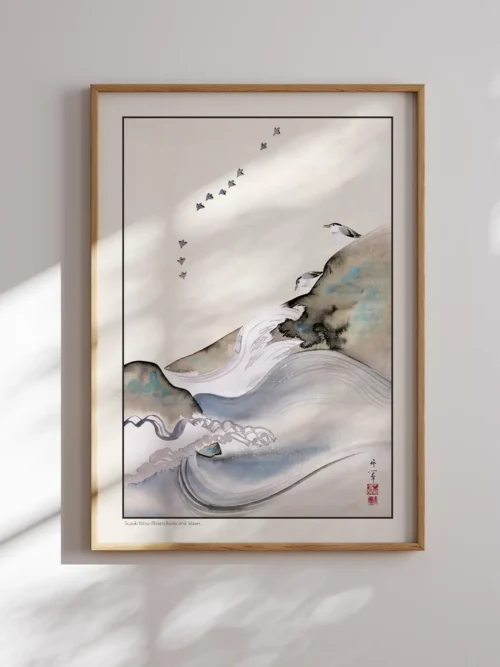 Suzuki Kiitsu-Plovers and Waves Poster